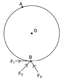 icse-class-10-physics-chapter-force-pyqs