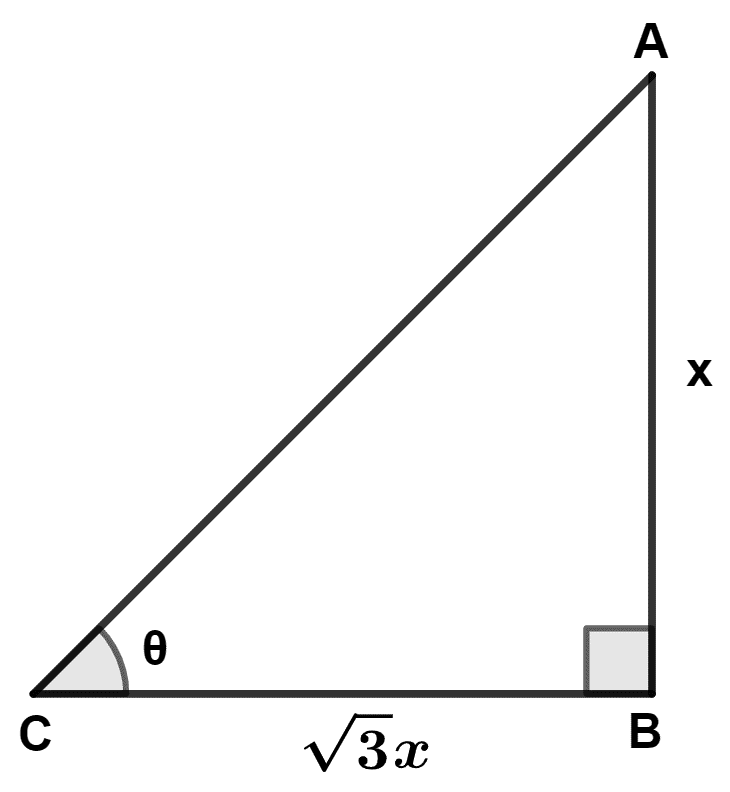 icse-class-10-mathematics-competency-focused-practice-questions-solution