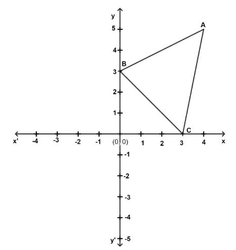 icse-class-10-mathematics-competency-focused-practice-questions-solution