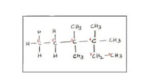 chemistry-competency-focused-practice-questions-solution