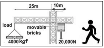 icse-10-physics-competency-based-questions-solution