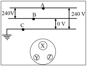 icse-10-physics-competency-based-questions-solution