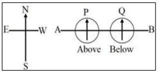 icse-10-physics-competency-based-questions-solution