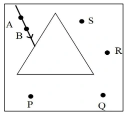 icse-10-physics-competency-based-questions-solution