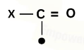 chemistry-competency-focused-practice-questions